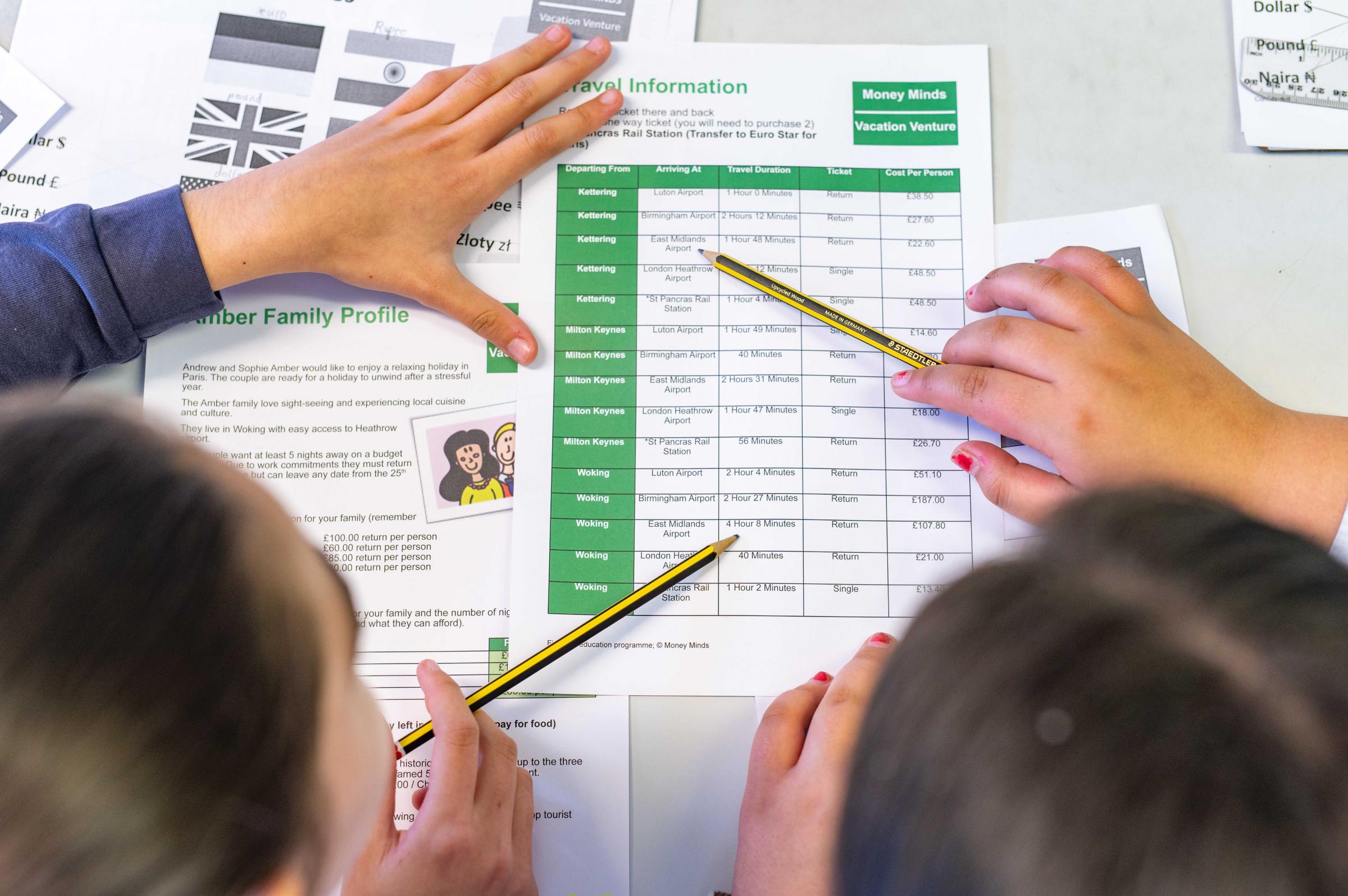 Pupils learn how to budget, save and spend wisely during UK Savings Week Bradford Means Business